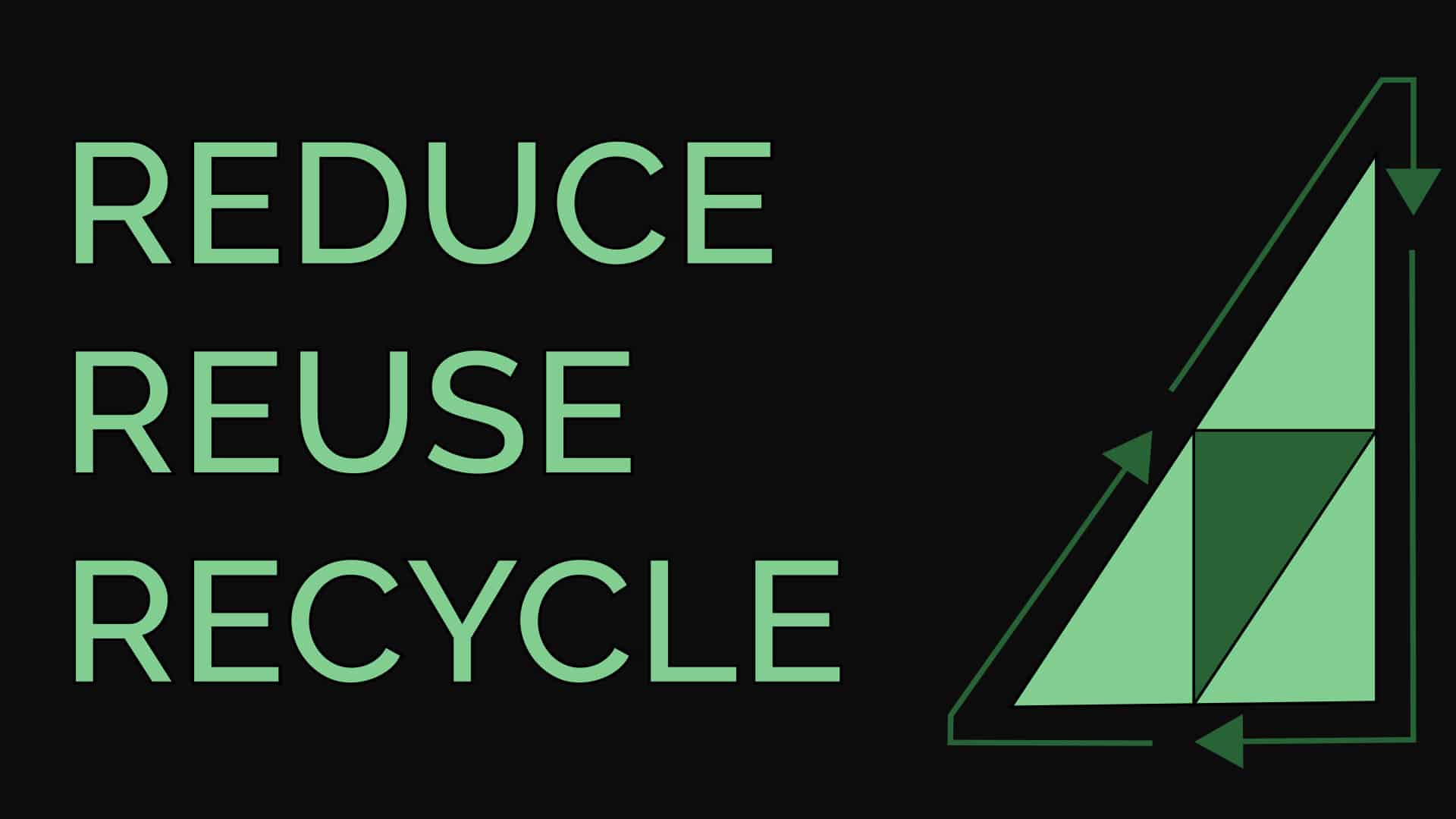Sustainability